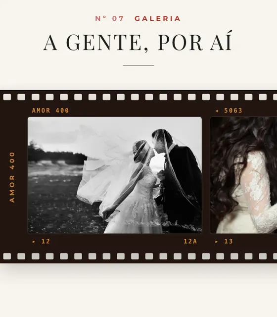 Tira de filme: Galeria · Editorial