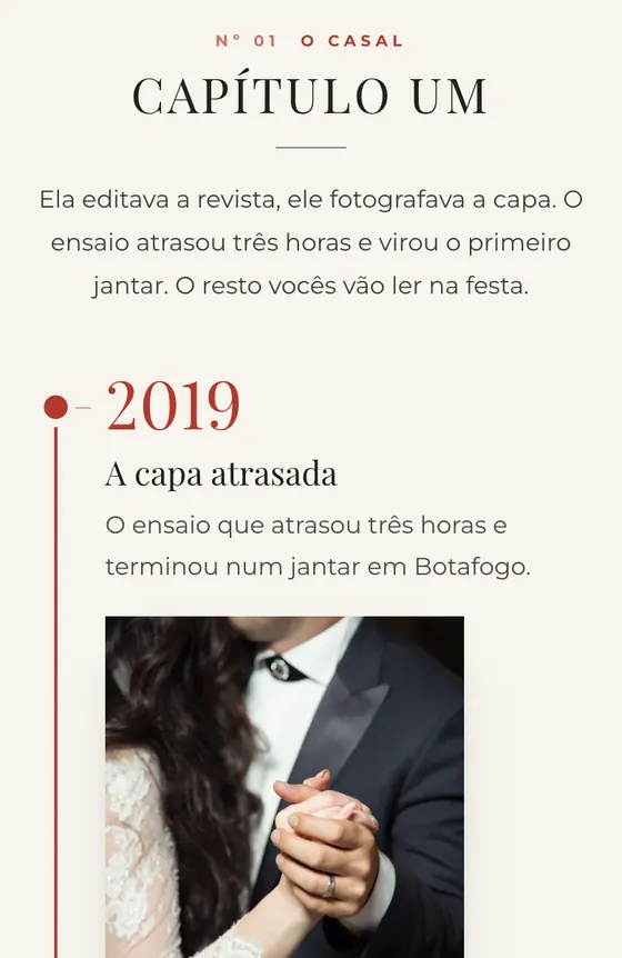 Nossa história: Linha do tempo · Editorial
