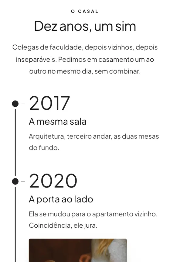 Nossa história: Linha do tempo · Minimal Moderno